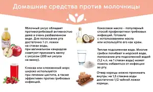 Лечение молочницы у женщин народными средствами в домашних условиях