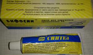 Когда и как применять Бифосин при грибковом заболевании для эффективного лечения