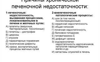 Печеночная недостаточность симптомы у мужчин