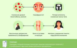 Софосбувир побочные действия