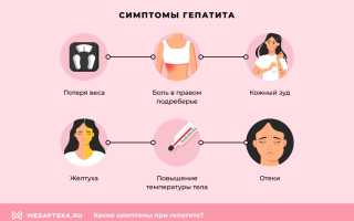 Признаки гепатита у женщин