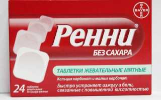 Урсосан до или после еды