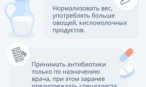 Методики спринцевания для лечения кандидоза: полезные советы и рекомендации