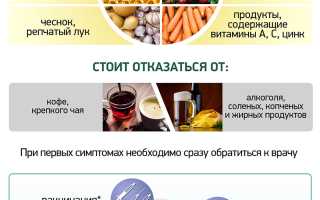Диета при болезни