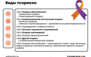 Может ли псориаз перерасти в рак кожи? Важные аспекты и информация
