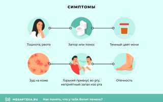 Как болит печень признаки