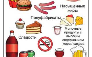 Что нельзя есть при жировом гепатозе печени