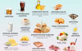 Продукты вредные для поджелудочной железы