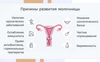 Симптомы молочницы во время менструального цикла: что нужно знать