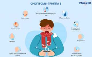 Причины появления грибка в носу и способы его лечения: важные аспекты здоровья