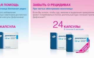 Способы применения препарата Дифлюкан при грибковой инфекции для эффективного лечения