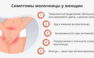 Принципы эффективного лечения молочницы у женщин: советы и рекомендации