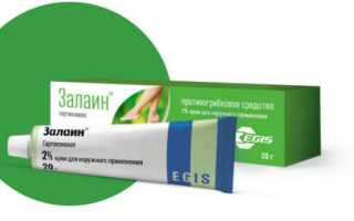 Как избавиться от грибка в паху у женщин: эффективные методы и советы