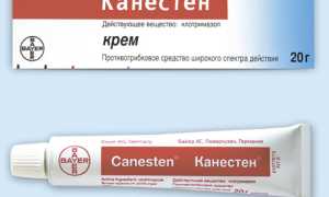 Эффективный препарат от грибка — Канестен для здоровья ног