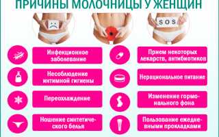 Причины частого появления молочницы у женщин: важные аспекты здоровья