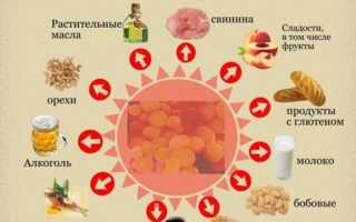 Рецепты народной медицины для лечения молочницы кишечника в домашних условиях