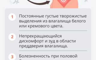 Лечение хронической молочницы у женщин: эффективные методы и советы