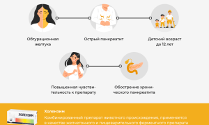 Холензим применение