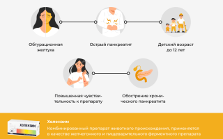 Холензим применение