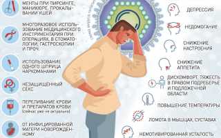 Можно ли заразиться гепатитом с от мужа