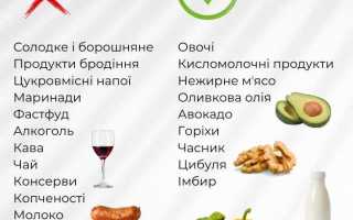 Симптомы и методы лечения молочницы у мужчин: полезная информация и советы